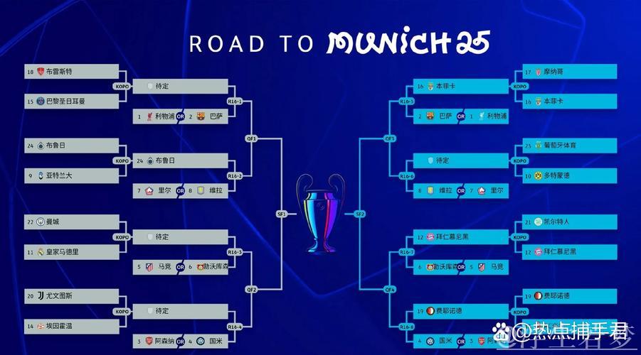 曼城主场失守!防线失误成皇马狂攻目标,欧冠34场不败纪录告终 曼城主场失守!防线失误成皇马狂攻目标,欧冠34场不败纪录告终