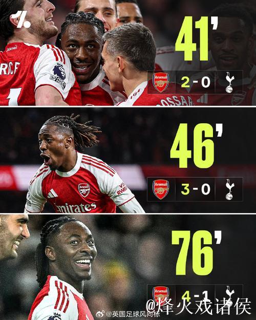 英超-埃泽帽子戏法特罗萨德助攻建功 阿森纳4-1大胜热刺