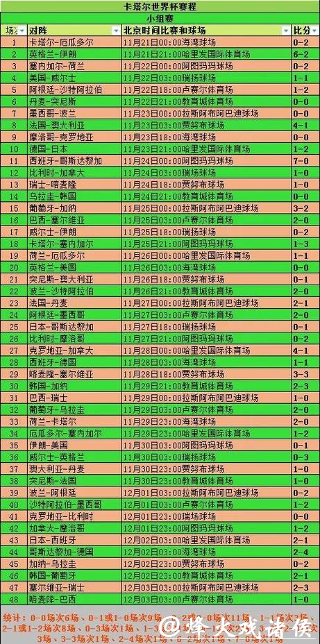 “2026世界杯投注截图曝光及投注攻略分享” “2026世界杯投注截图曝光及投注攻略分享”