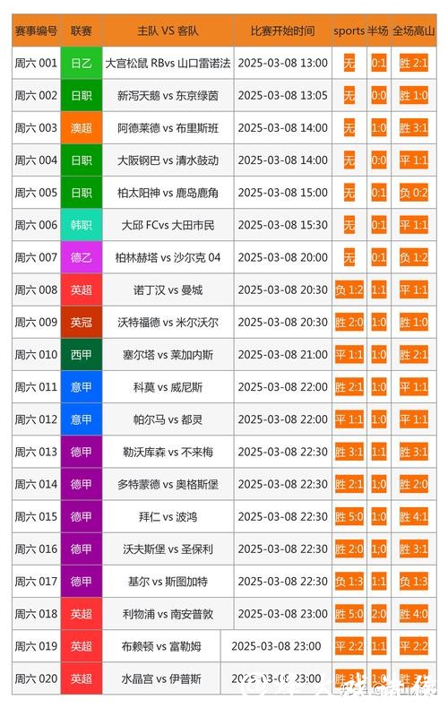 世界杯决赛下注网正规平台推荐