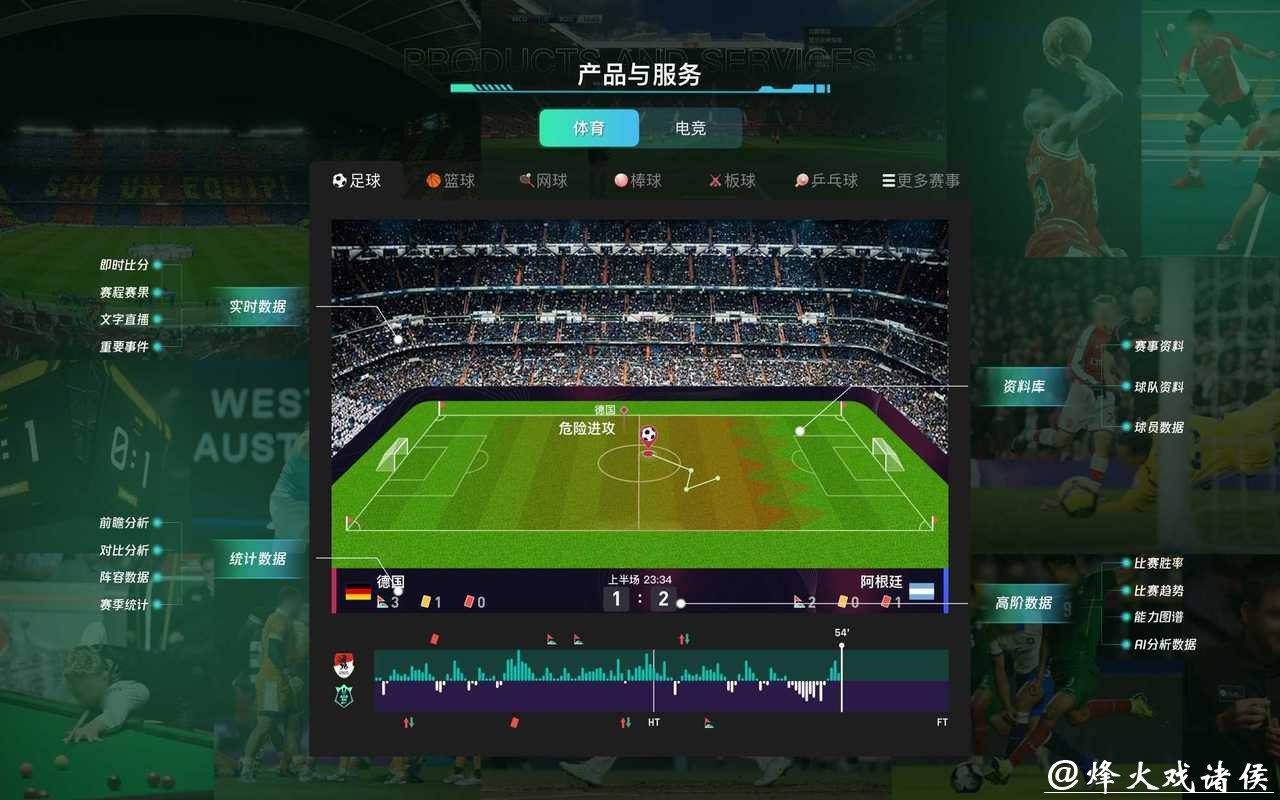 全面解读世界杯比赛数据的平台