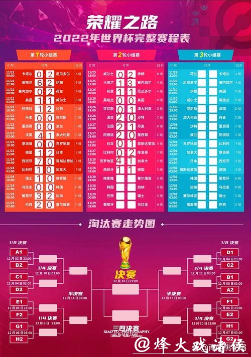 2022世界杯决赛赛程详细解析与观赛指南