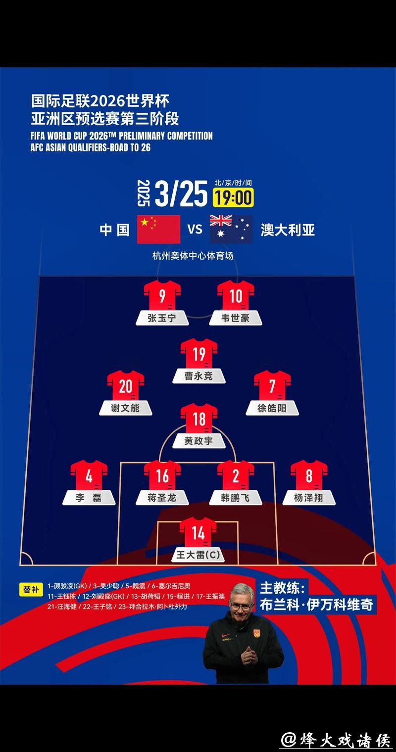 “备战世界杯2026：各大球队争锋逐鹿”