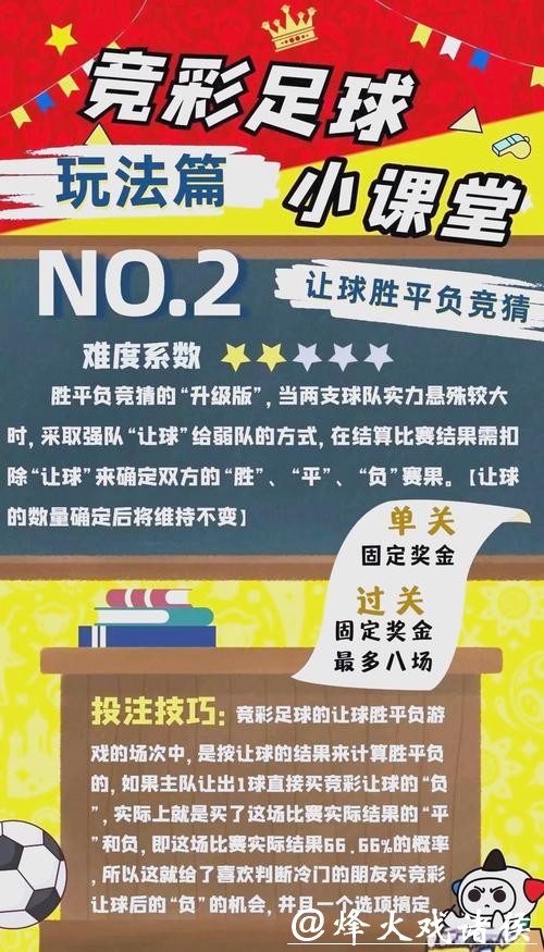 全面揭秘世界杯竞猜玩法与攻略指南