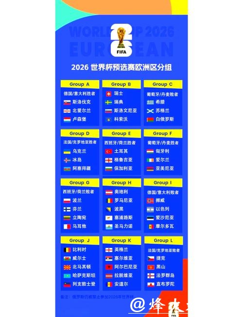 详解2026世界杯完整赛程安排与赛事亮点